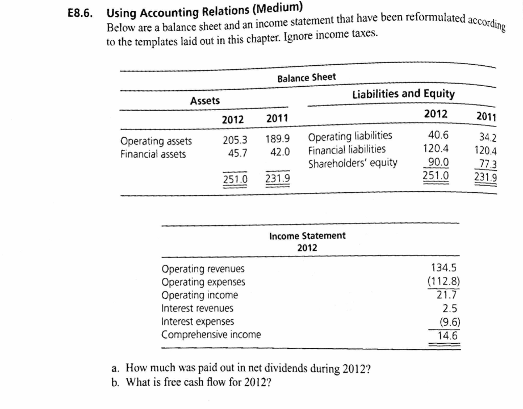 solved-3-6-using-accounting-relations-medium-below-are-a-chegg