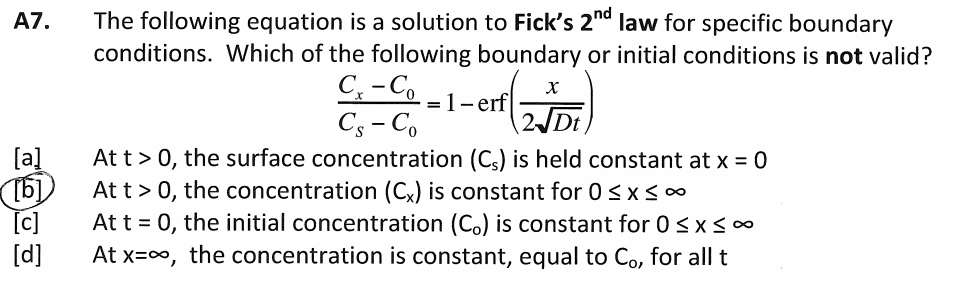 Solved AZ. The Following Equation Is A Solution To Fick's | Chegg.com