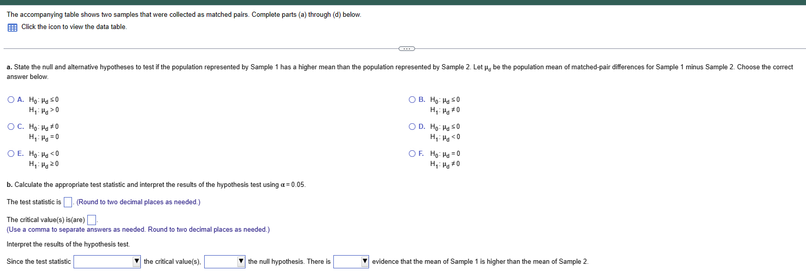 Solved The Accompanying Table Shows Two Samples That Were | Chegg.com