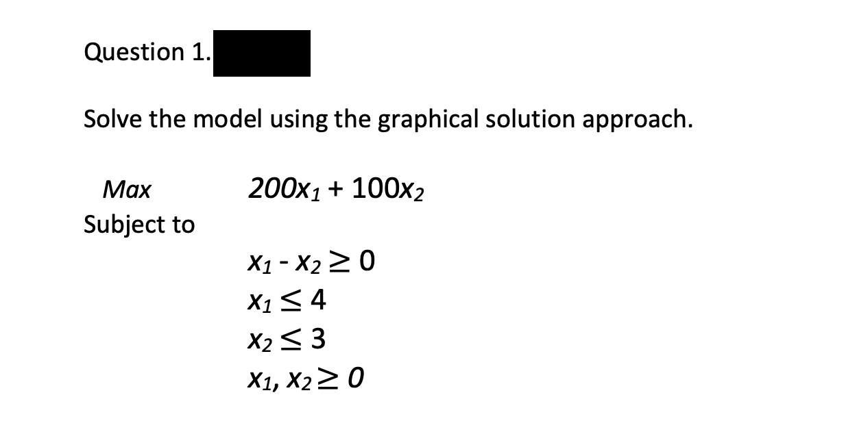 Solved Solve The Model Using The Graphical Solution | Chegg.com