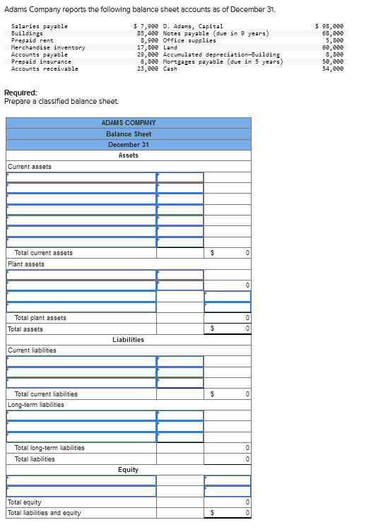 Solved Required: Prepare a classlfied balance sheet. | Chegg.com