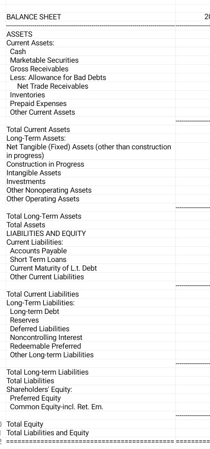 Solved CONSOLIDATED STATEMENT OF FINANCIAL POSITION AS AT 01 | Chegg.com