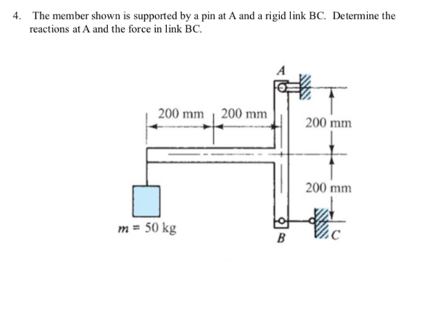 Solved 3. Determine The Reactions At A And B For The Simply | Chegg.com