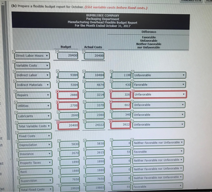 Solved For its three investment centers, Gerrard Company