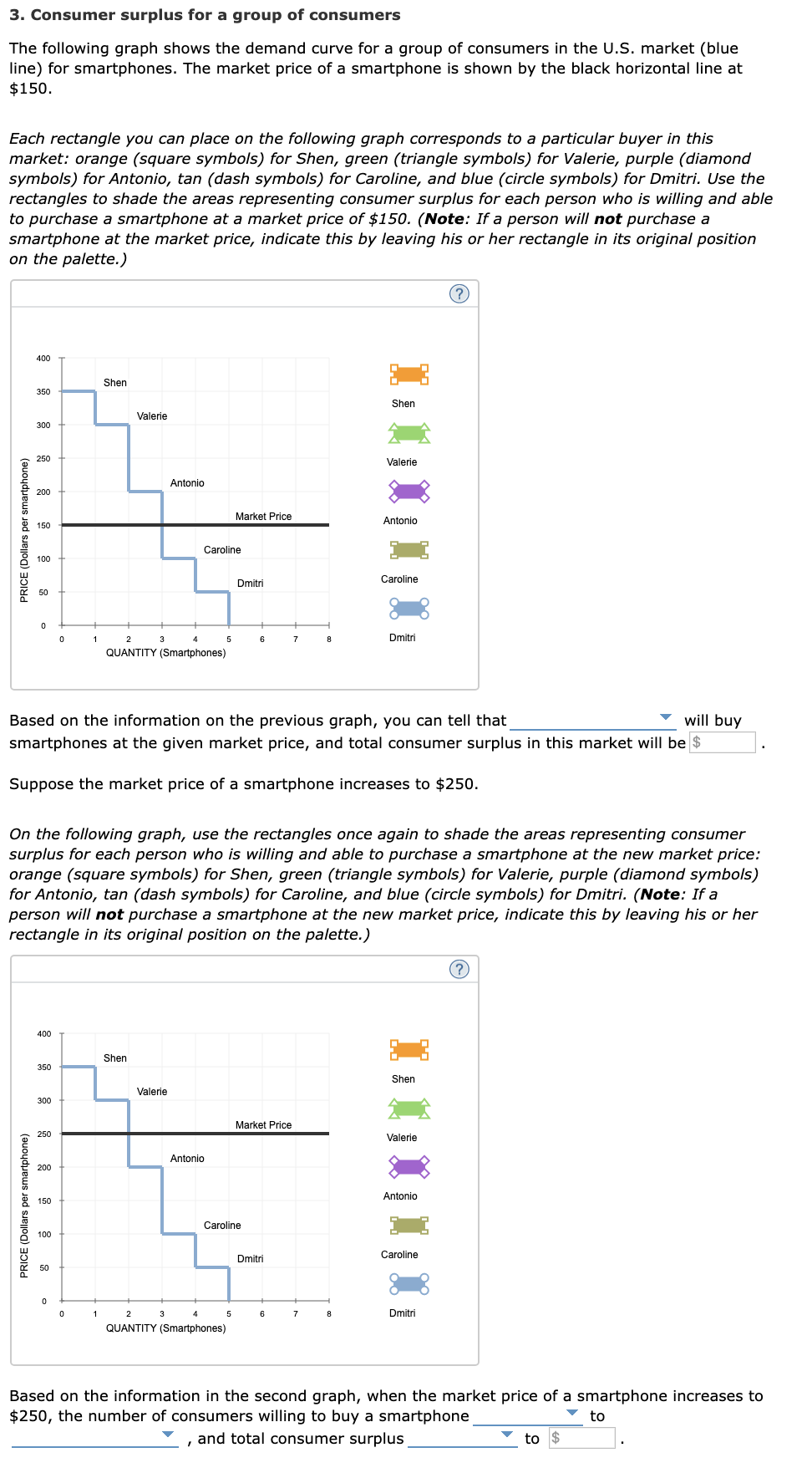 Solved 1. Welfare Analysis: Basic Concepts Identify Whether | Chegg.com