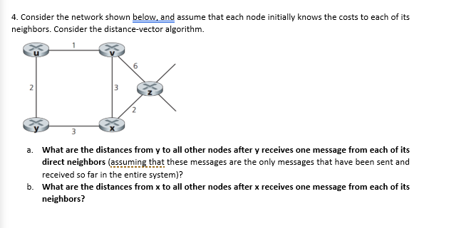 Solved 4. Consider the network shown below, and assume that | Chegg.com