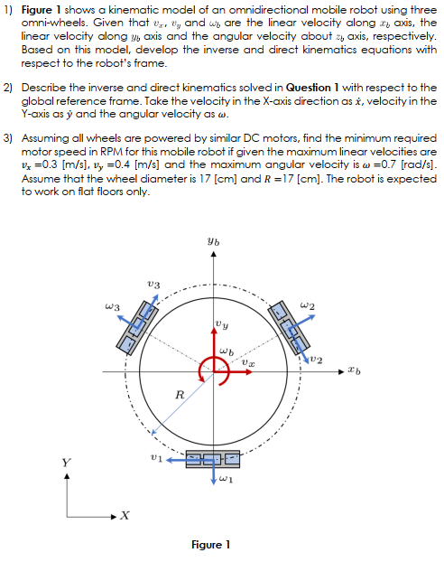 1) Figure 1 shows a kinematic model of an | Chegg.com