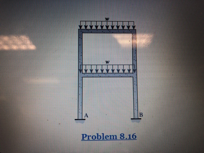 Solved Sketch the deformed shape of the structure for the | Chegg.com