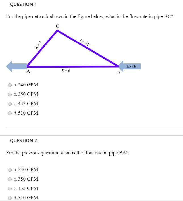 Solved Question #1) For the pipe network shown in the figure | Chegg.com
