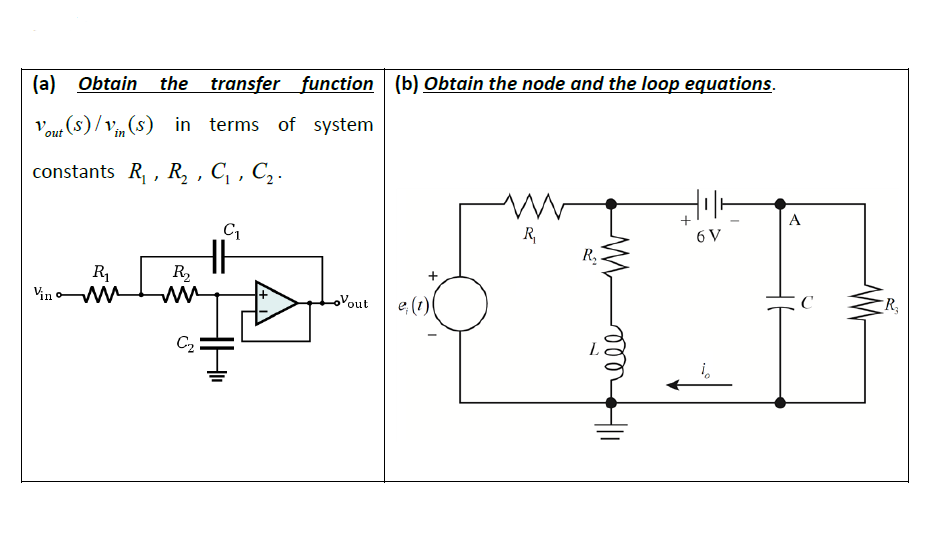 Solved (a) Obtain The Transfer Function (b) Obtain The Node | Chegg.com