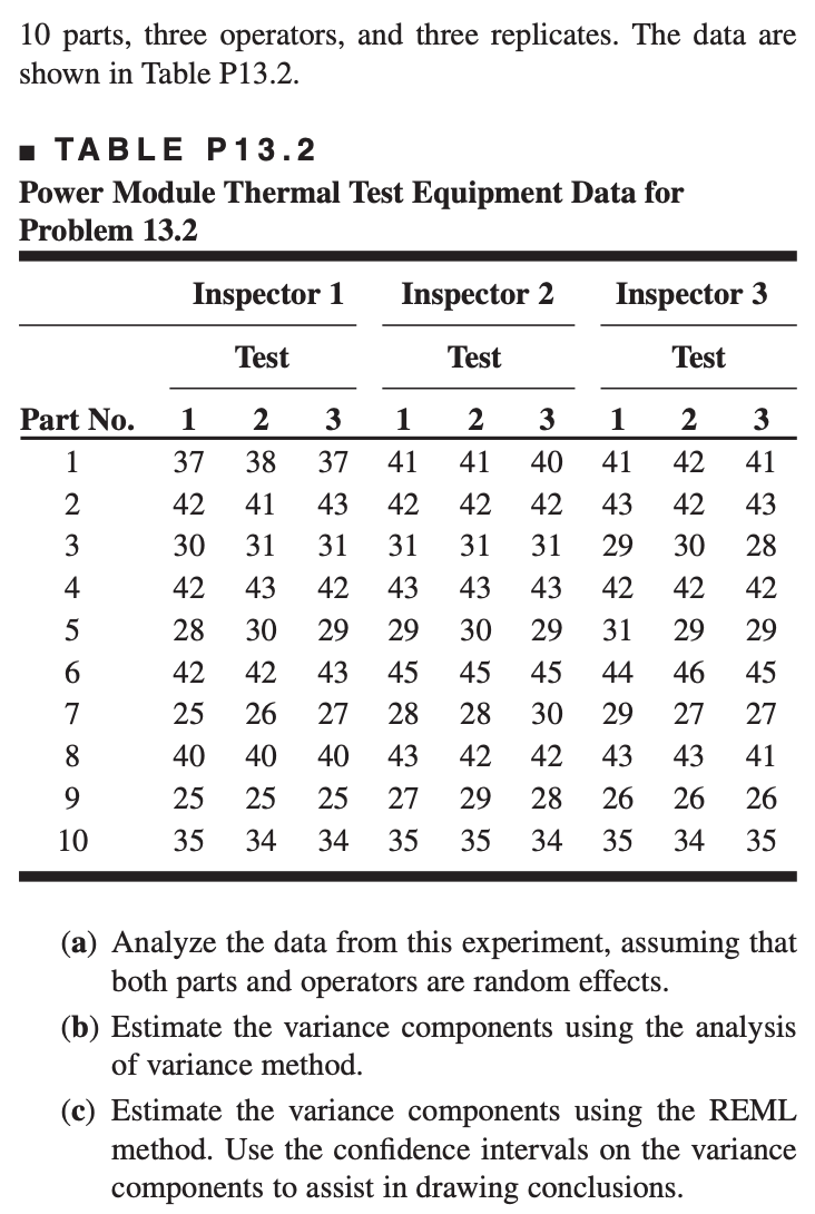 Solved 13.2. An Article By Hoof And Berman (“Statistical | Chegg.com