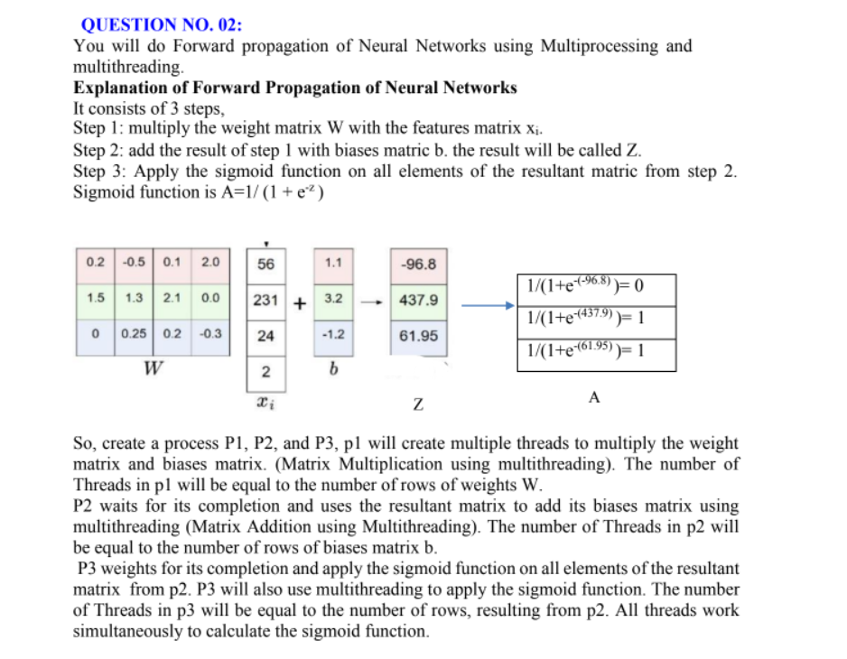 Solved QUESTION NO. 02: You will do Forward propagation of | Chegg.com