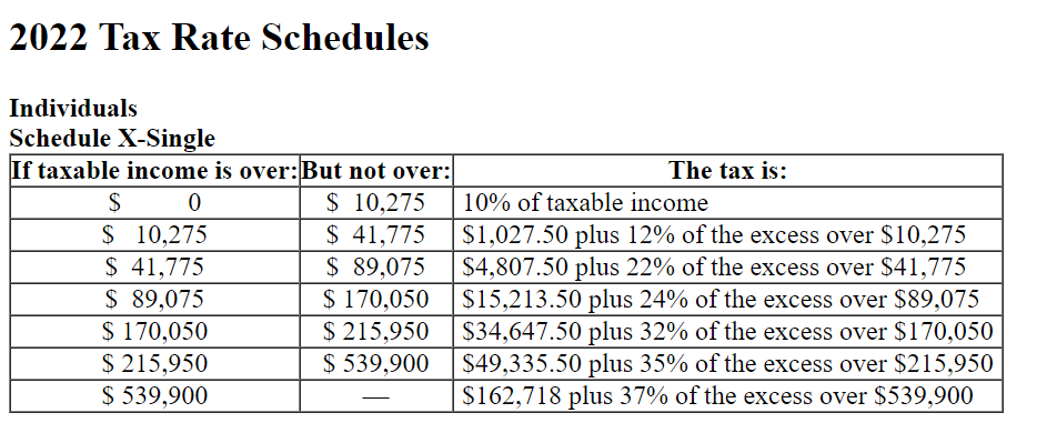 Solved Chuck, a single taxpayer, earns $79,200 in taxable | Chegg.com