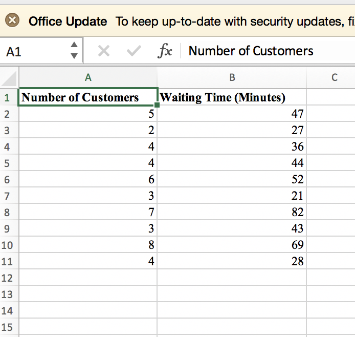 Solved x Office Update To keep up-to-date with security | Chegg.com