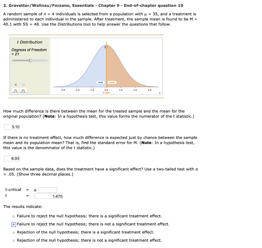 Solved 2. Gravetter/Wallnau/Forzano, Essentials Chapter 9