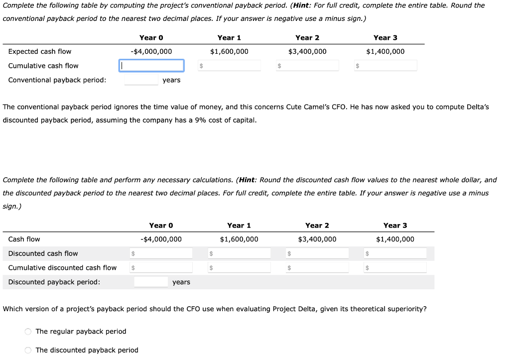 Solved Complete the following table by computing the | Chegg.com