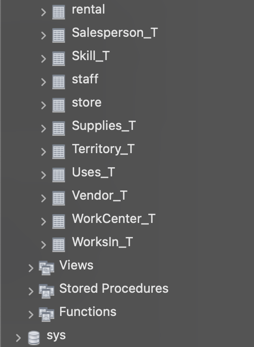 Solved Hi there, please answer this question in mySQL | Chegg.com