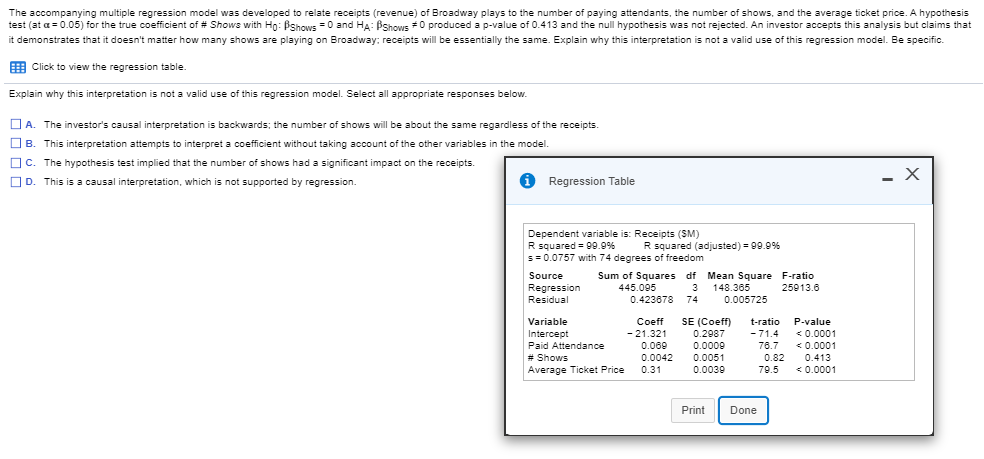 Solved The accompanying multiple regression model was | Chegg.com