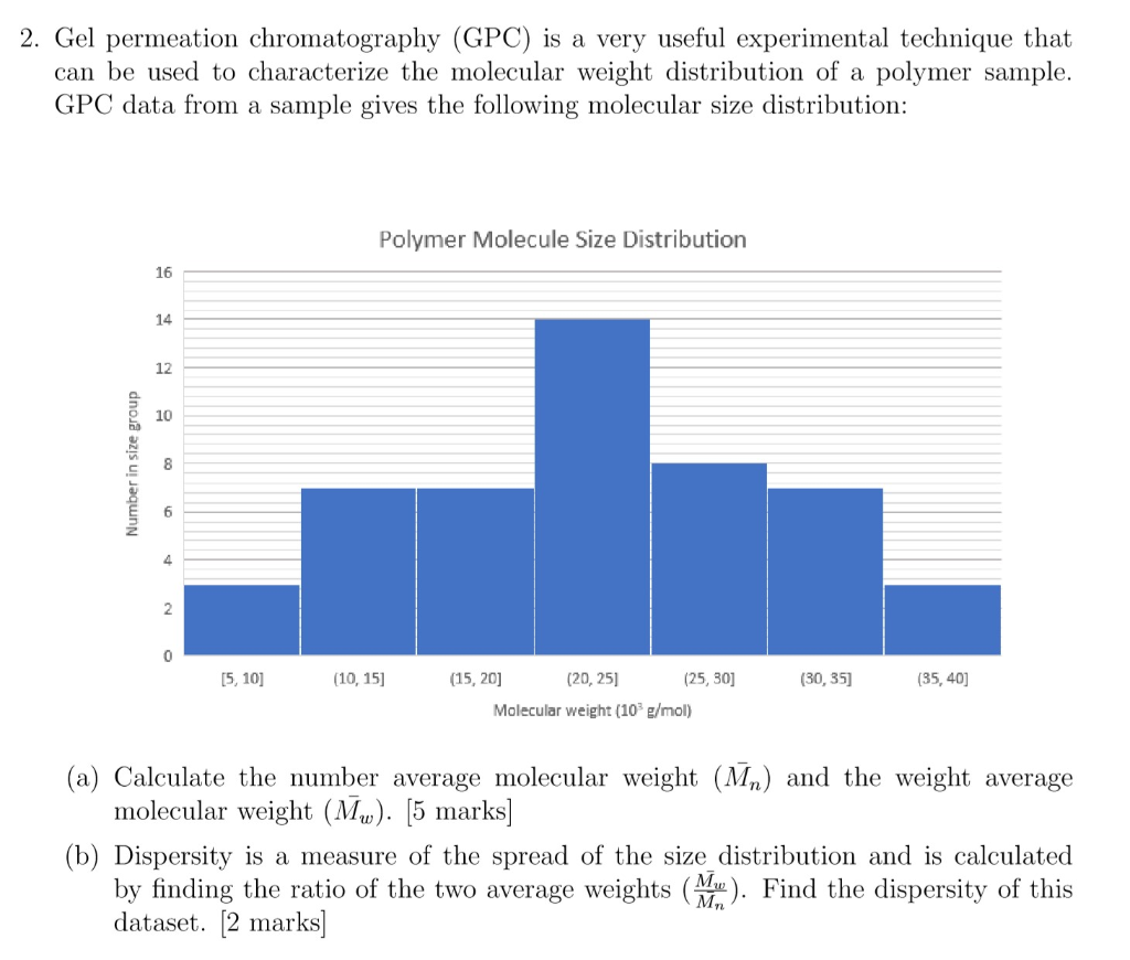 Solved Calculate the number average molecular weight and the