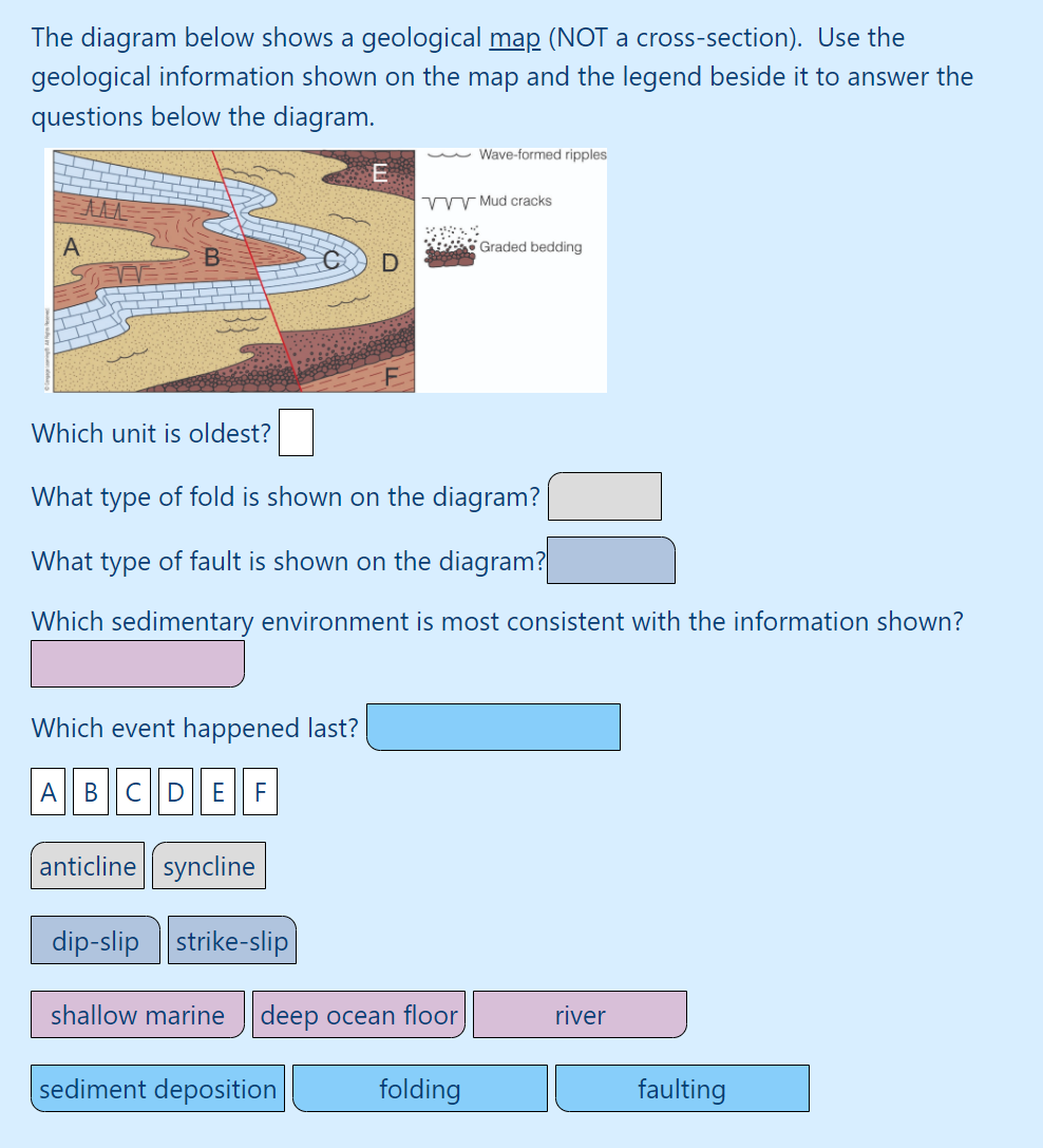 Solved The diagram below shows a geological map (NOT a | Chegg.com