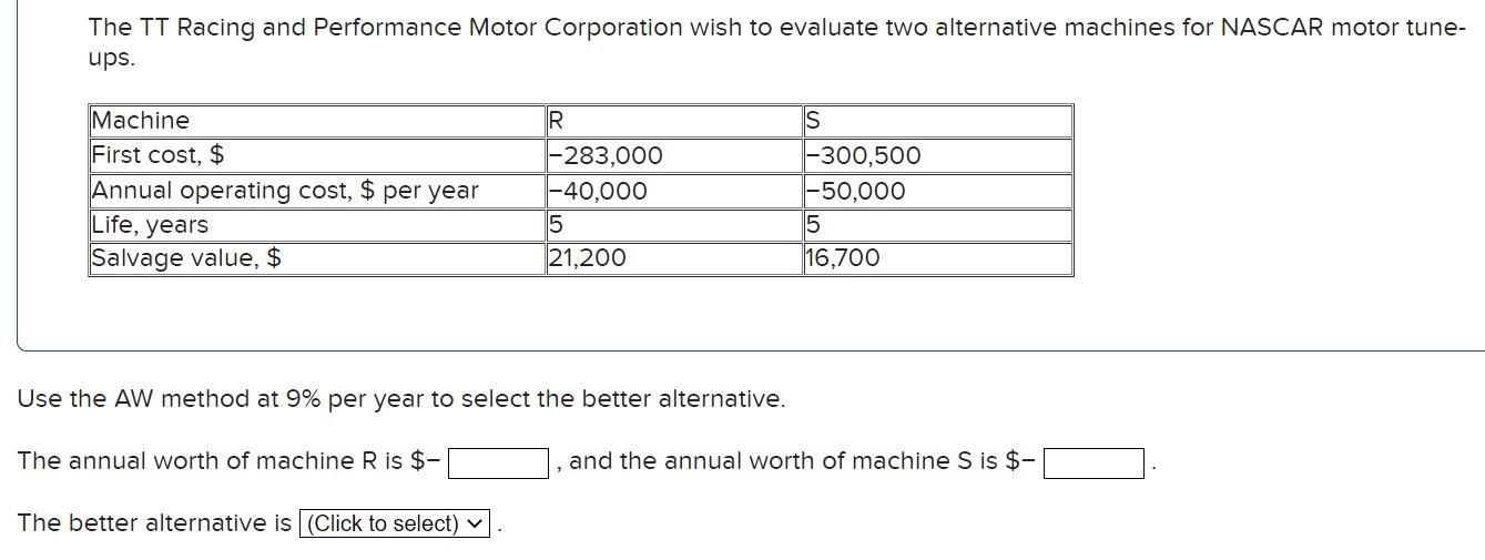 Solved The TT Racing and Performance Motor Corporation wish | Chegg.com