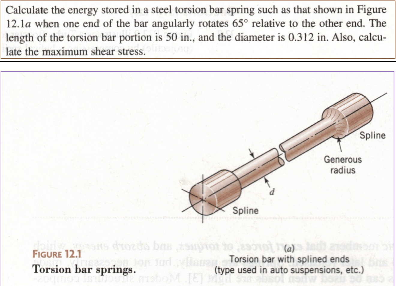 Solved Calculate the energy stored in a steel torsion bar