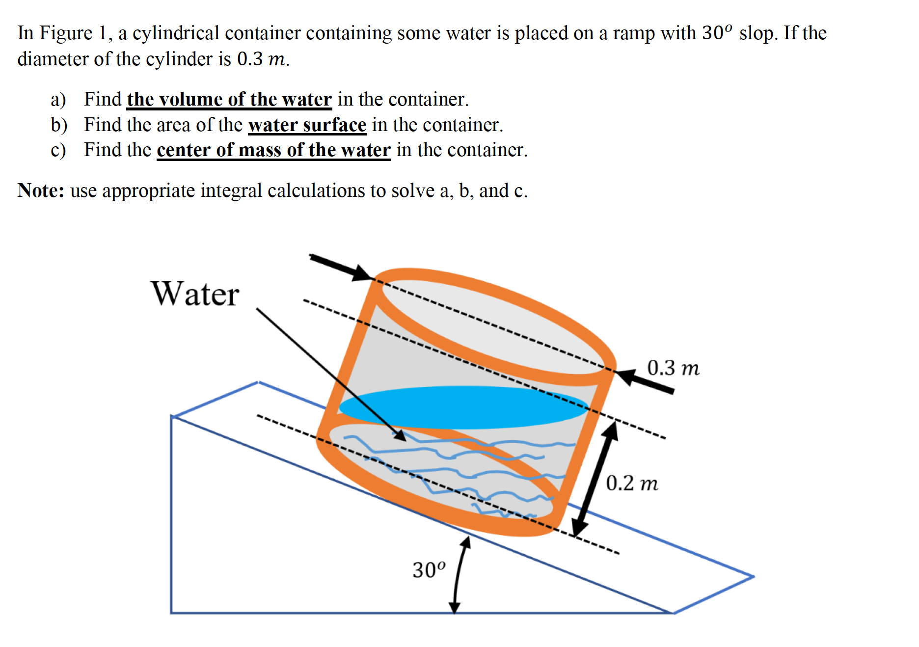 Solved In Figure 1, A Cylindrical Container Containing Some | Chegg.com