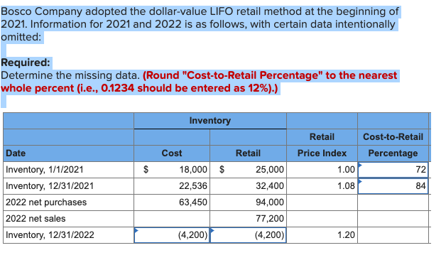 bosco-company-adopted-the-dollar-value-lifo-retail-chegg