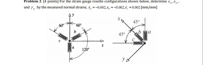 Solved Problem 2 14 points ] For the strain gauge rosette | Chegg.com