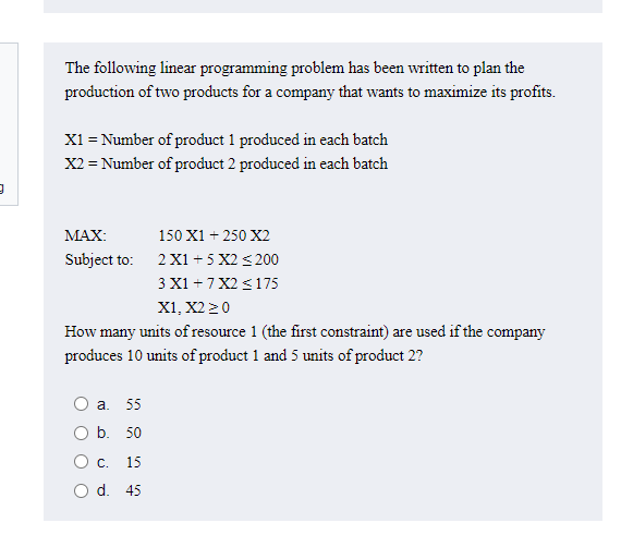 Solved The following linear programming problem has been | Chegg.com