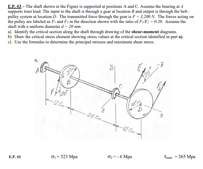 Solved E.P. #3 – The shaft shown in the Figure is supported | Chegg.com