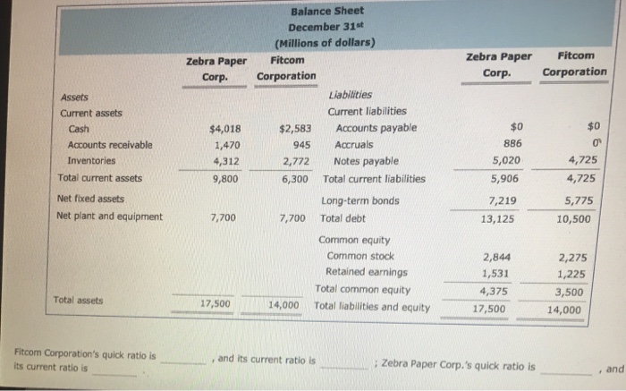 Solved 2. Liquidity ratios A liquid asset can be converted | Chegg.com