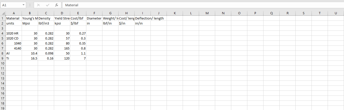 coursera problem solving with excel