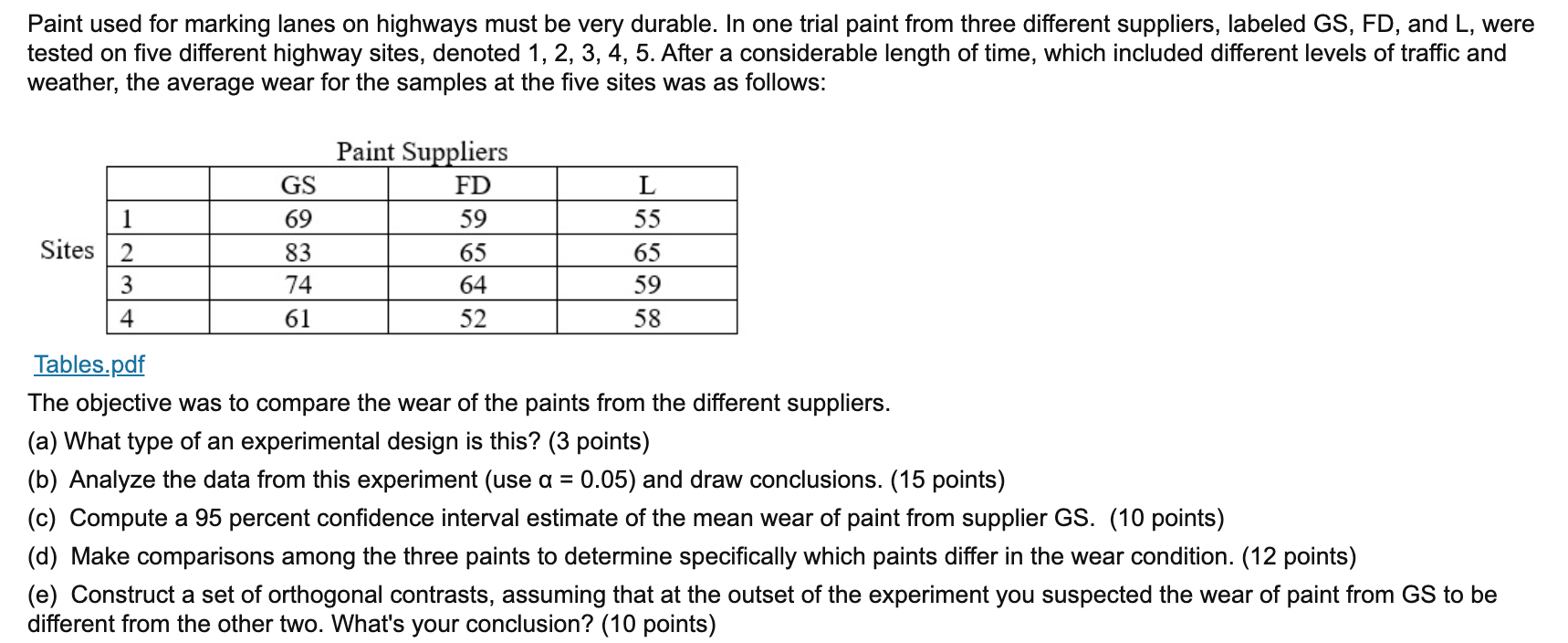 Solved Paint used for marking lanes on highways must be very | Chegg.com