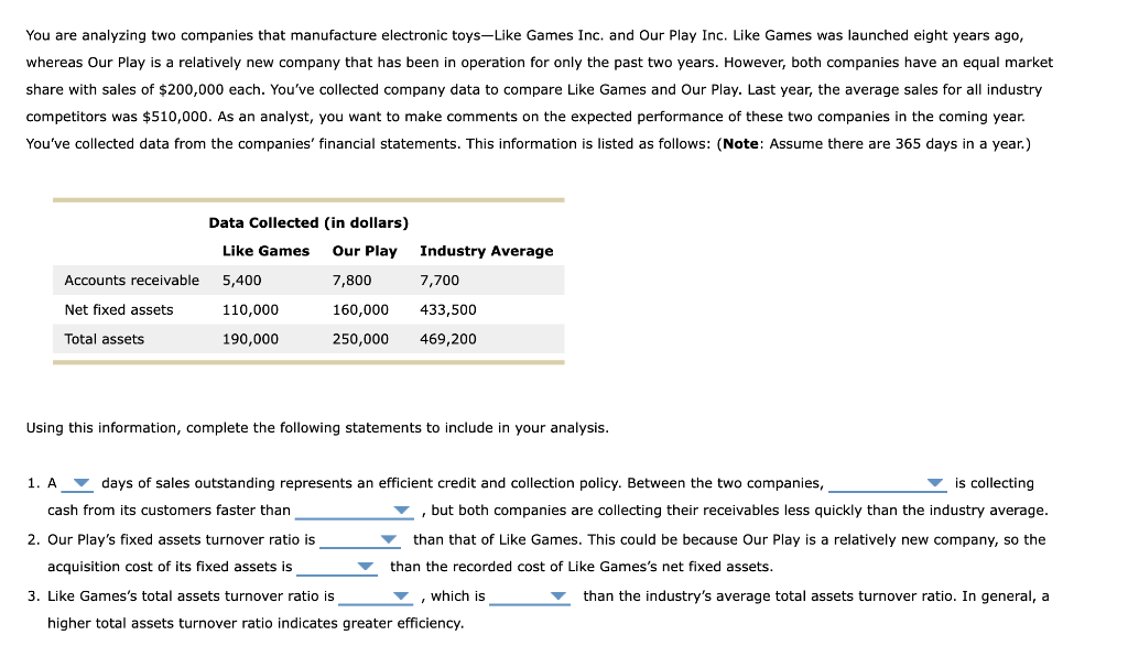 Solved 3. Asset management ratios Asset management ratios