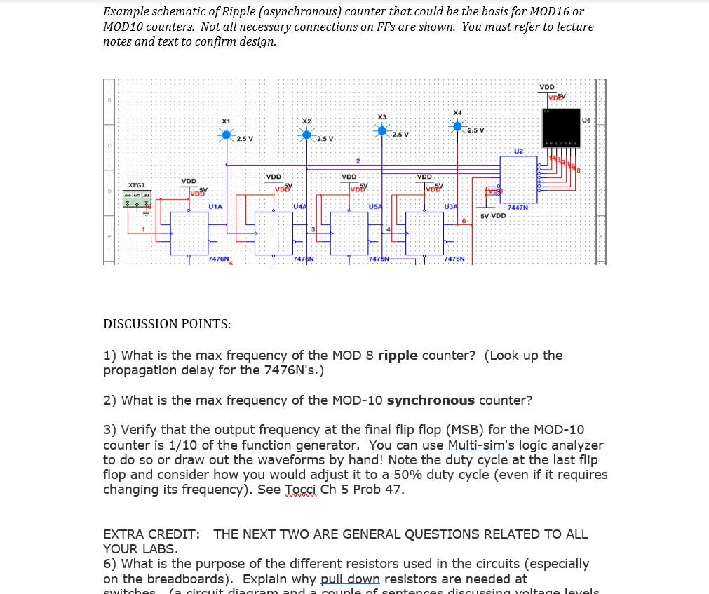 Experiment #5 Design Of Asynchronous And Synchronous | Chegg.com