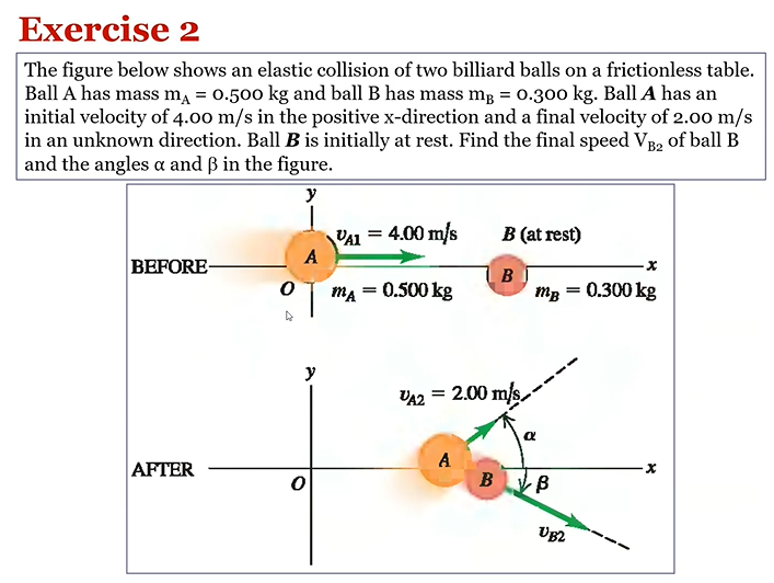 Solved Exercise 2 The figure below shows an elastic