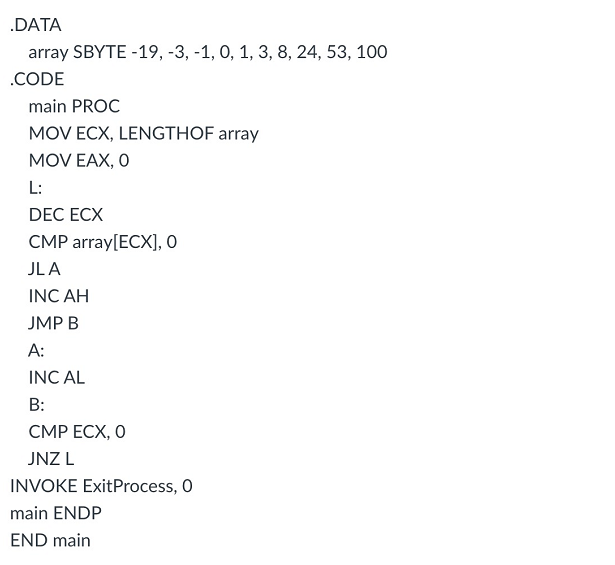 Solved .DATA array SBYTE -19,-3,-1, 0, 1, 3, 8, 24, 53, 100 | Chegg.com
