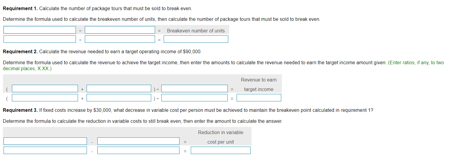 Solved Annual fixed costs total $540,000. Read the | Chegg.com
