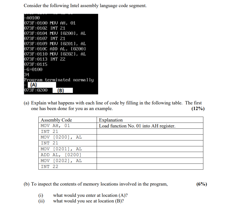 Consider the following Intel assembly language code | Chegg.com