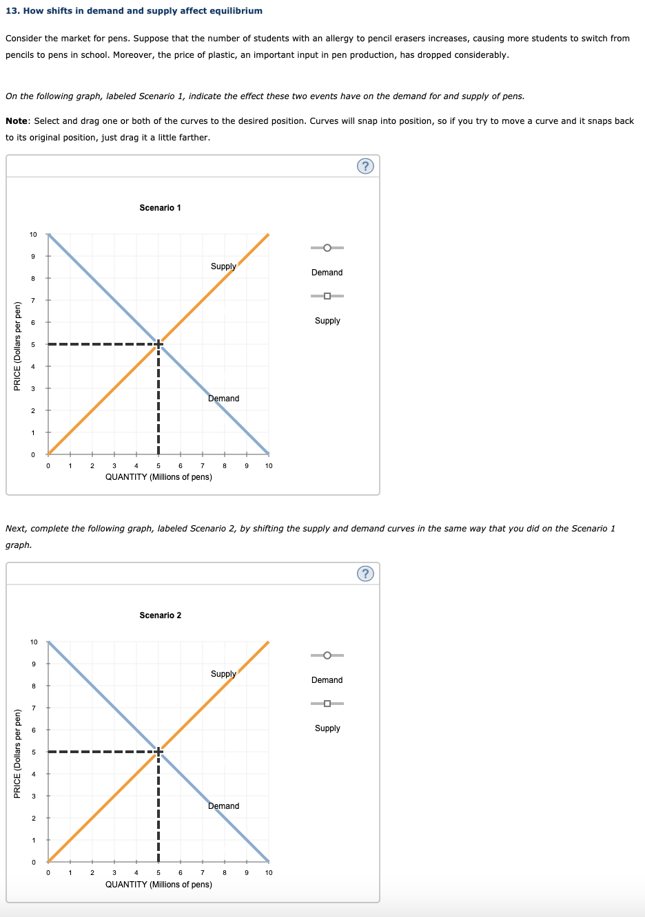 Solved 13. How shifts in demand and supply affect | Chegg.com