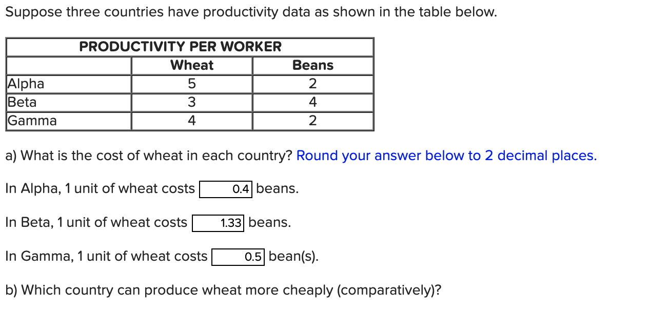 Solved Suppose Three Countries Have Productivity Data As | Chegg.com