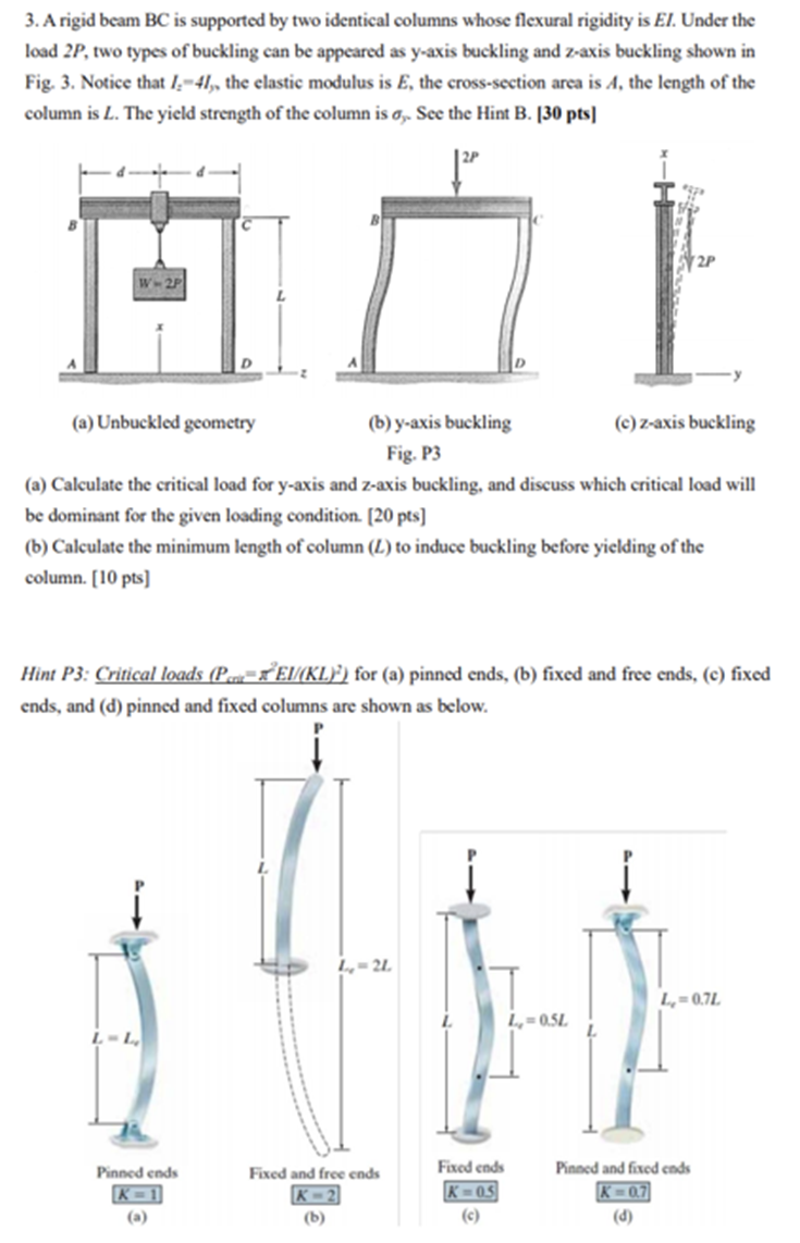 Solved 3. A rigid beam BC is supported by two identical