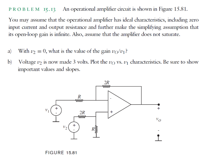 Solved PROBLEM 15.13 An Operational Amplifier Circuit Is | Chegg.com