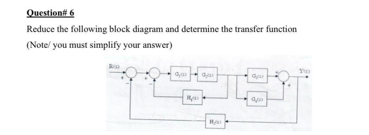 Solved Question\# 6 ﻿Reduce the following block diagram and | Chegg.com