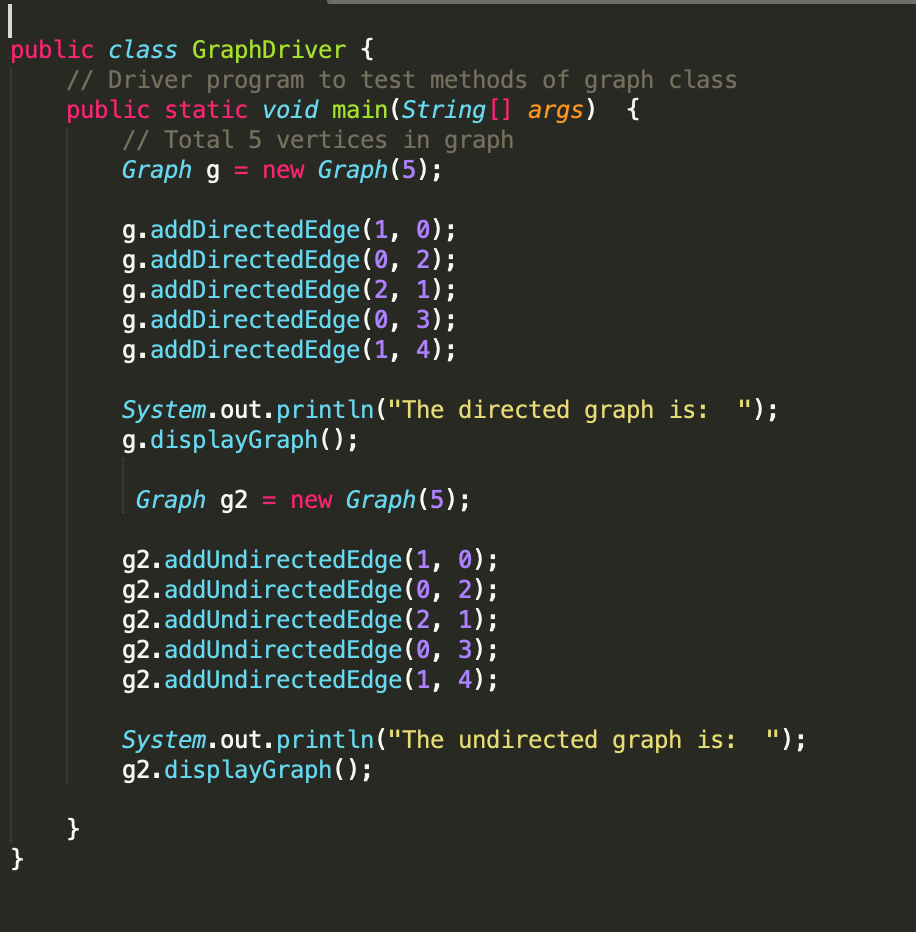 Solved Task1: Consider the adjacency matrix representation | Chegg.com