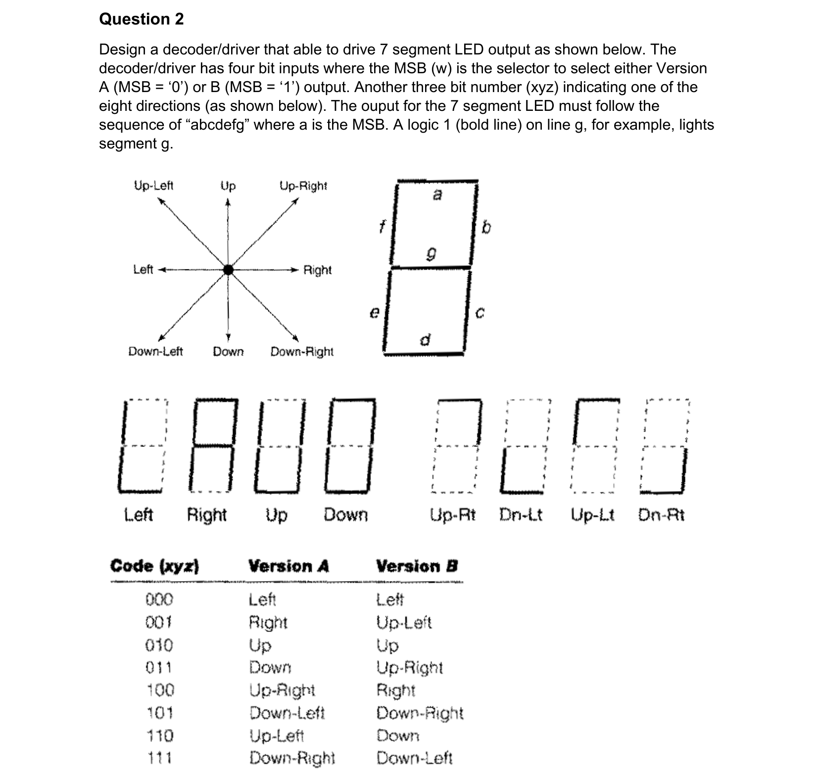 Solved Question 2 Design a decoder/driver that able to drive | Chegg.com