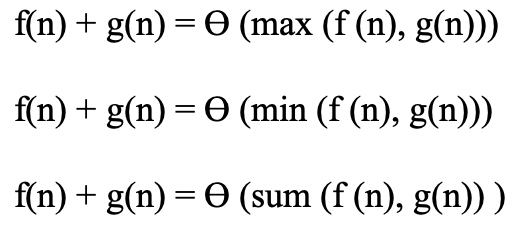 Solved F N G N θ Max F N G N F N G N θ Min