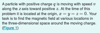 Solved A particle with positive charge q is moving with | Chegg.com