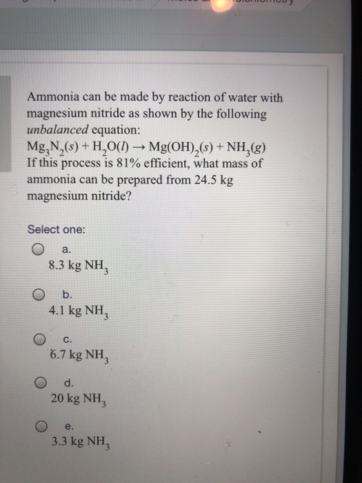 Solved Ammonia can be made by reaction of water with